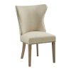 Dining Side Chair (Set of 2)