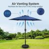 7.5 ft Patio Umbrella with Center Pole